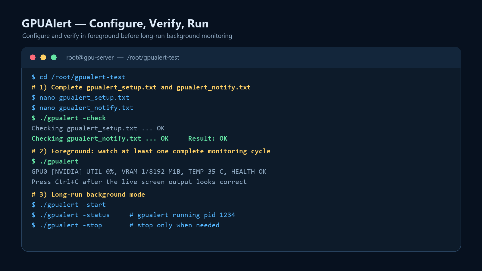 GPUAlert recommended Linux sequence: configure, check, verify live output in foreground, then start, check status and stop background monitoring